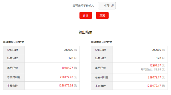 1588237857626284.png 3月20日LPR房貸利率計(jì)算.png