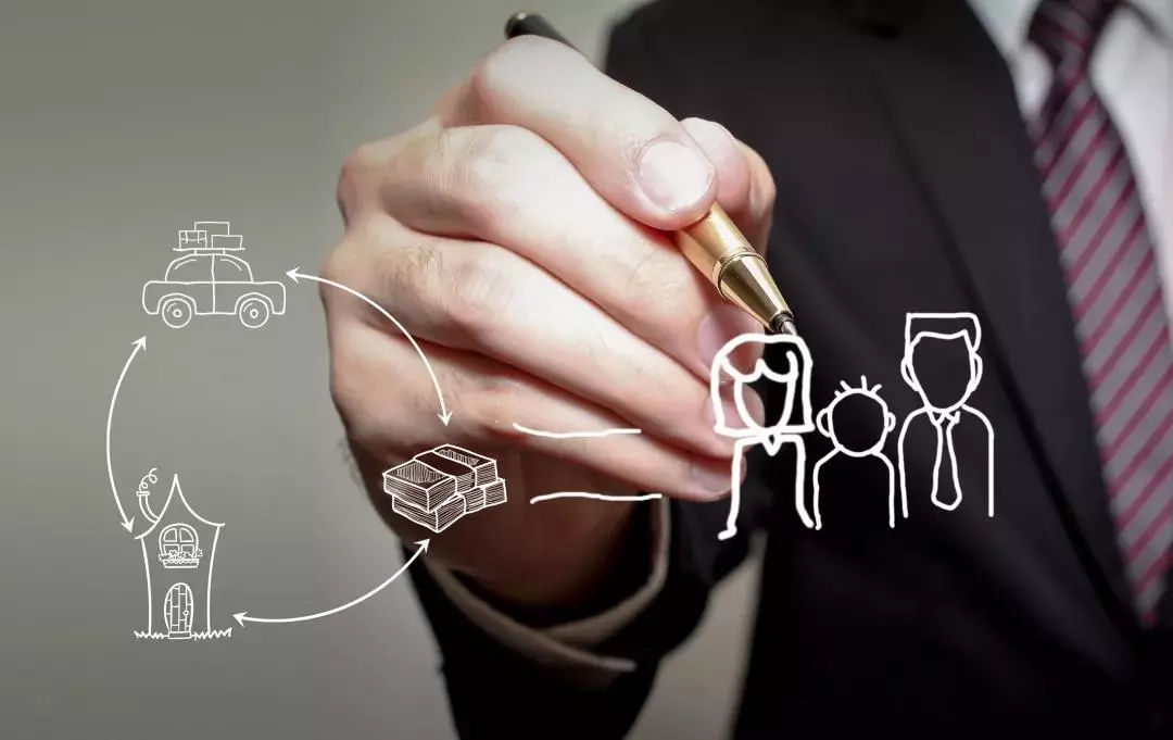 貸款類型 貸款類型