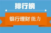 銀行理財(cái)能力排行榜
